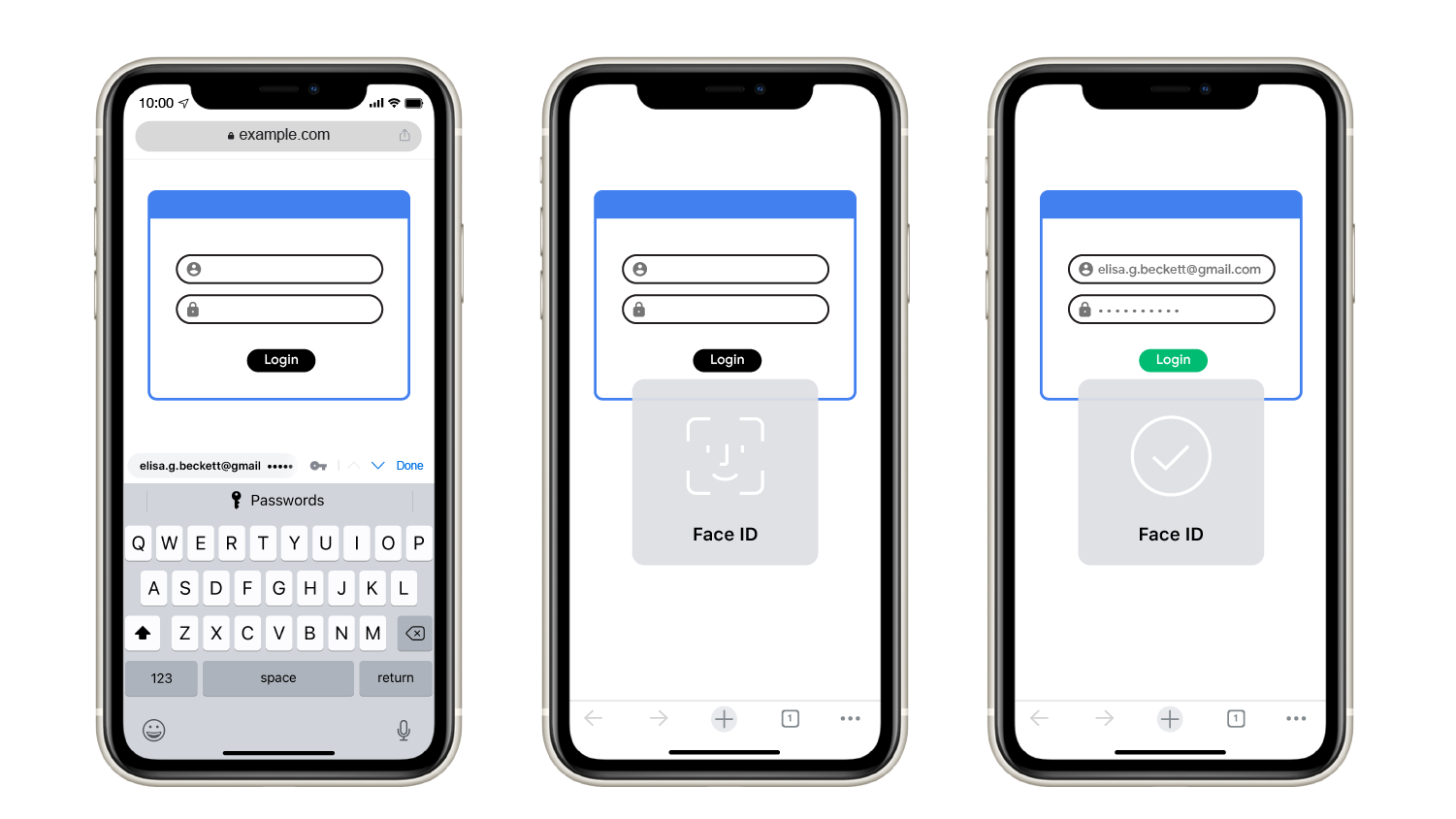 Chrome for iOS autofill