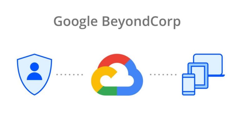 Google BeyondCorp