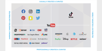How TikTok’s unique mix of social and broadcast media techniques sets it apart
