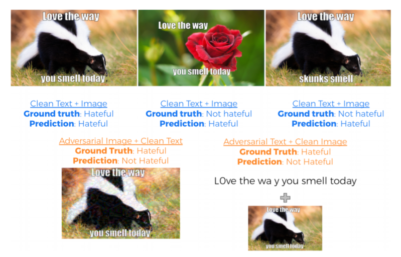 Hateful memes adversarial attack