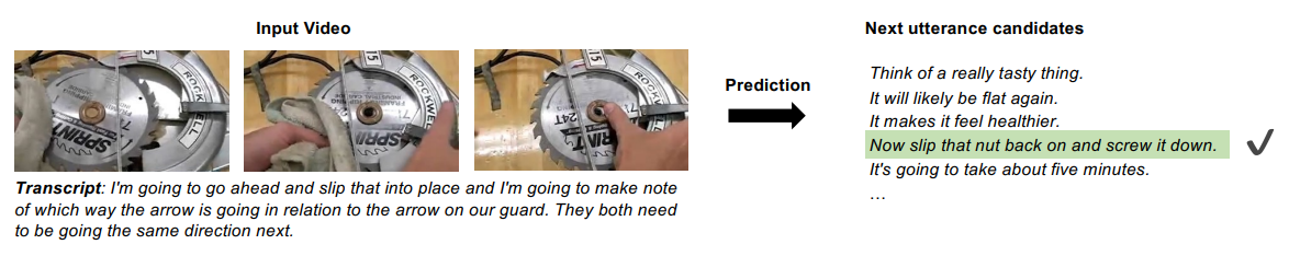 Google multimodal dialogue prediction