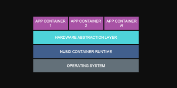 Nubix raises seed funding for tiny container development