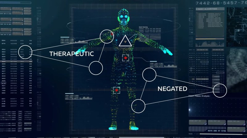 OncoHost