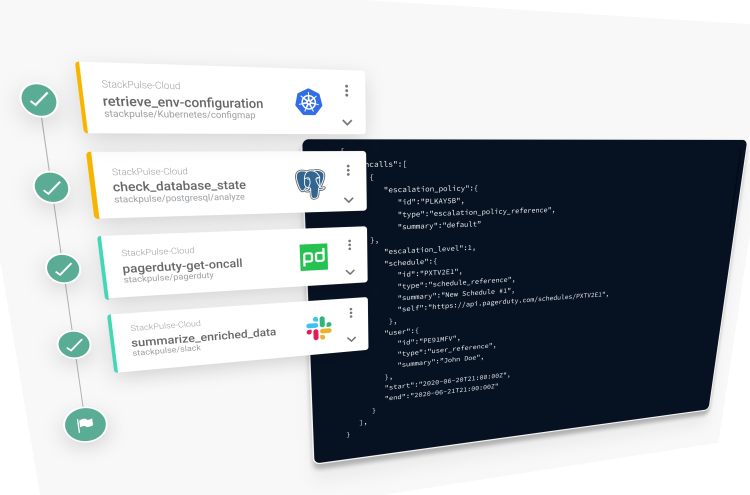 StackPulse Playbooks