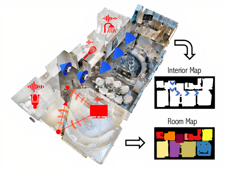 Floor plan AI sound