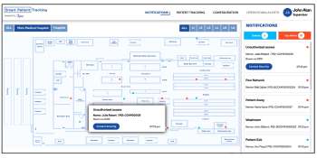 Zyter unveils Smart Hospitals, a 5G-ready medical data and IoT system