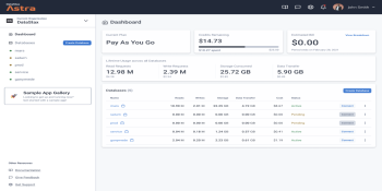 DataStax’s Astra serverless computing platform hits general availability