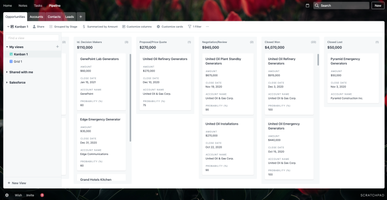 Scratchpad: Kanban board