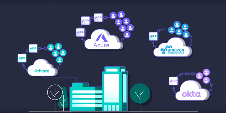 Strata Identity's software finds all of a company's identity systems across clouds and on-premises infrastructure 