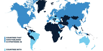 Annual index finds AI is ‘industrializing’ but needs better metrics and testing