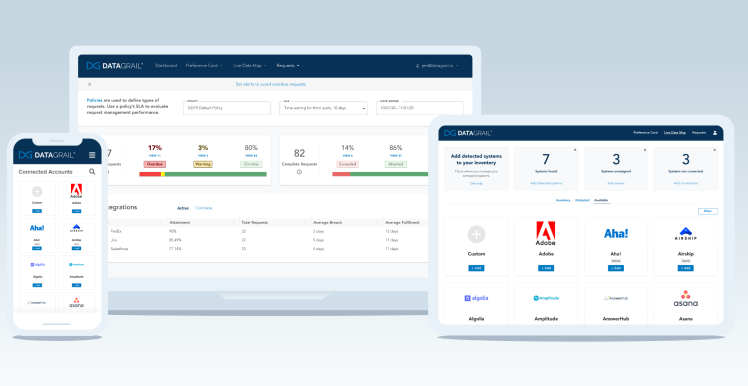 DataGrail