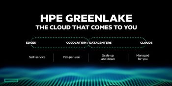 HPE adds modular GreenLake services for mid-market businesses