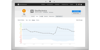 Cybersecurity ratings platform SecurityScorecard raises $180M