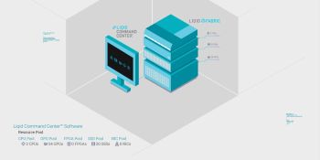 Liqid integrates HPC management tool with Slurm orchestration engine