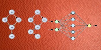 Why machine learning struggles with causality