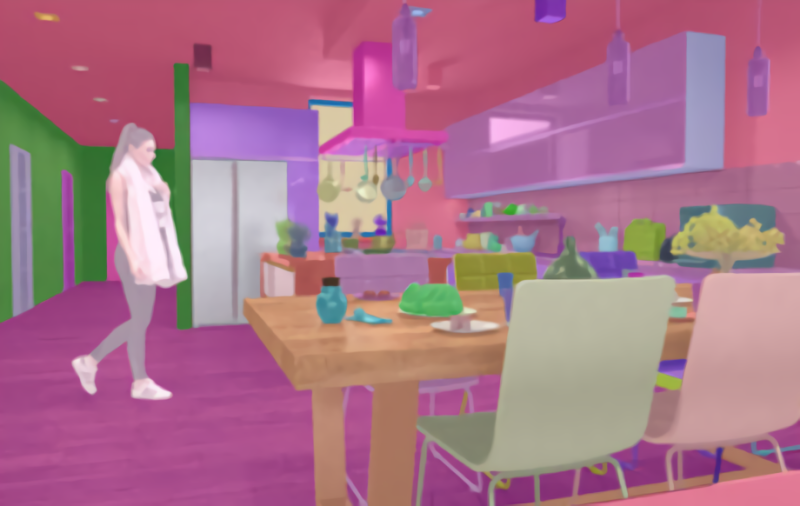 Synthesis AI