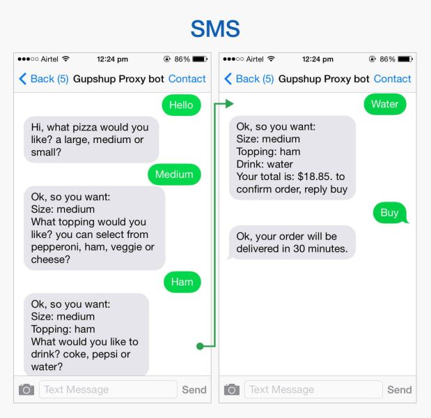 Gupshup
