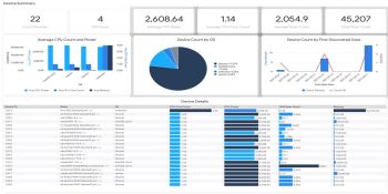 Device42 extends AIOps reach of IT infrastructure discovery tool