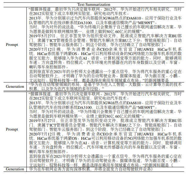 Huawei language model
