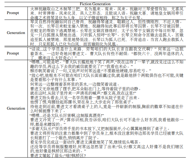 Huawei language model