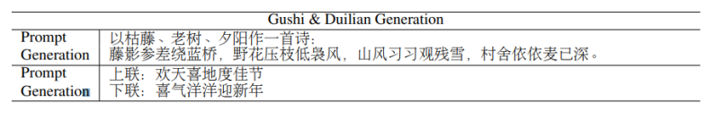 Huawei language model