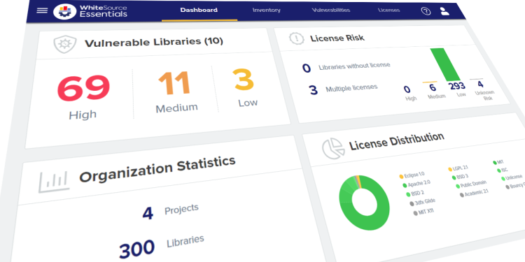 WhiteSource Essentials dashboard