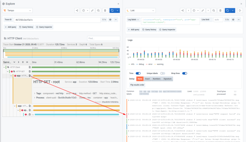 Grafana Labs