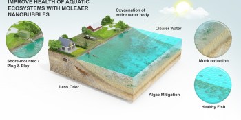 Moleaer’s nanobubbles lift RainAg’s corn yields up to 16%