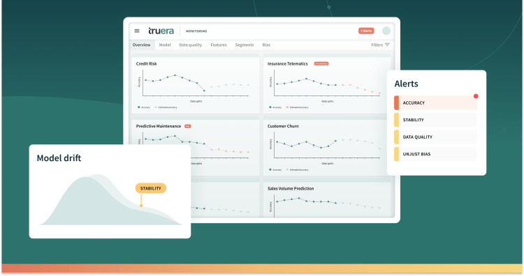 TruEra Monitoring dashboard