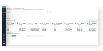 Zoho launches business intelligence platform infused with AI