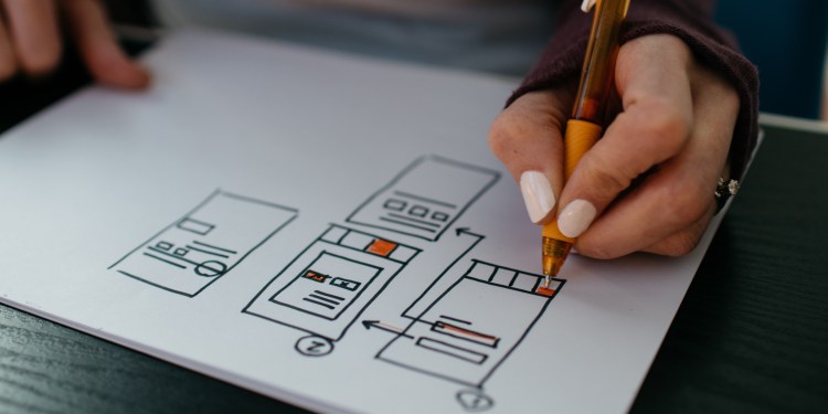 Hand drawing windows and user interface