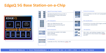 EdgeQ samples SoC for 5G and AI inference engines