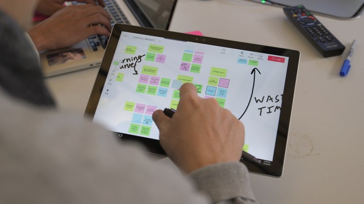 visual collaboration on ipad