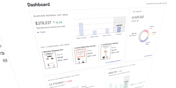 Bluecore raises $125M to drive retail customer retention with big data