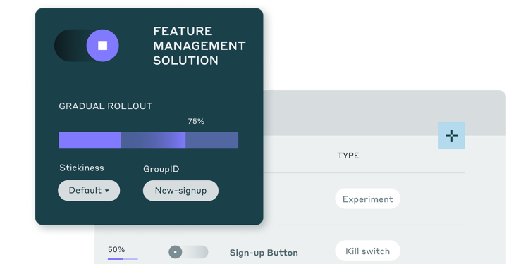 Unleash: An open source feature flag platform
