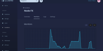 Open source backend-as-a-service provider Appwrite raises $10M