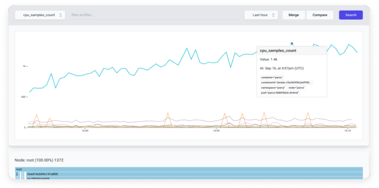Polar Signals: Improve performance