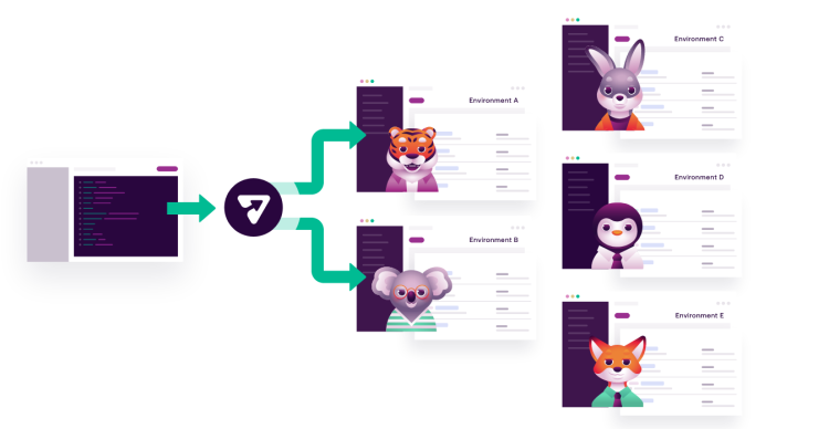 ReleaseHub