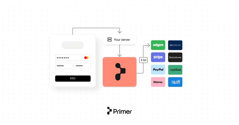 Primer