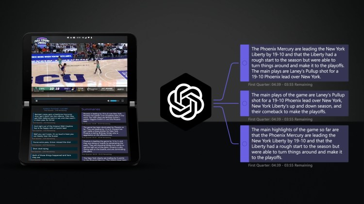 Azure OpenAI Service uses GPT-3 to convert transcripts of live television commentary during a women’s basketball game into short game summaries.