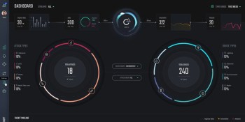 IoT anomaly detection startup Shield-IoT lands $7.4M