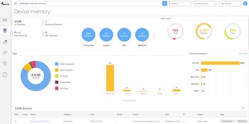 Armis expands past IoT with $300M for ‘comprehensive’ asset security