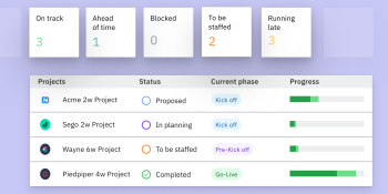 Customer onboarding platform Rocketlane nabs $18M