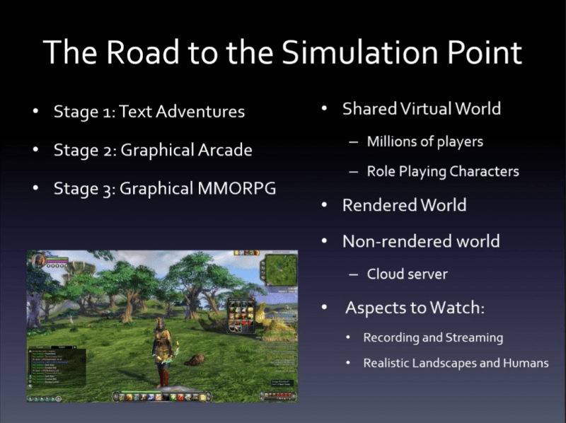 The first few steps on the road to the simulation point