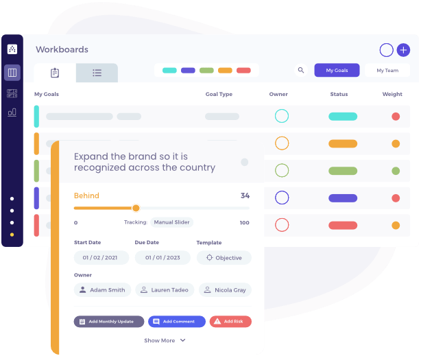 Cascade: Interface workboards