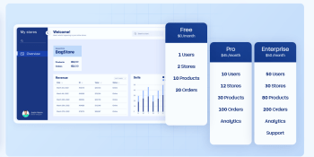 Stigg launches to help SaaS companies dabble with different pricing and feature packaging
