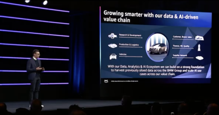 Screenshot of man standing on a stage in front of a screen showing a slide from a presentation