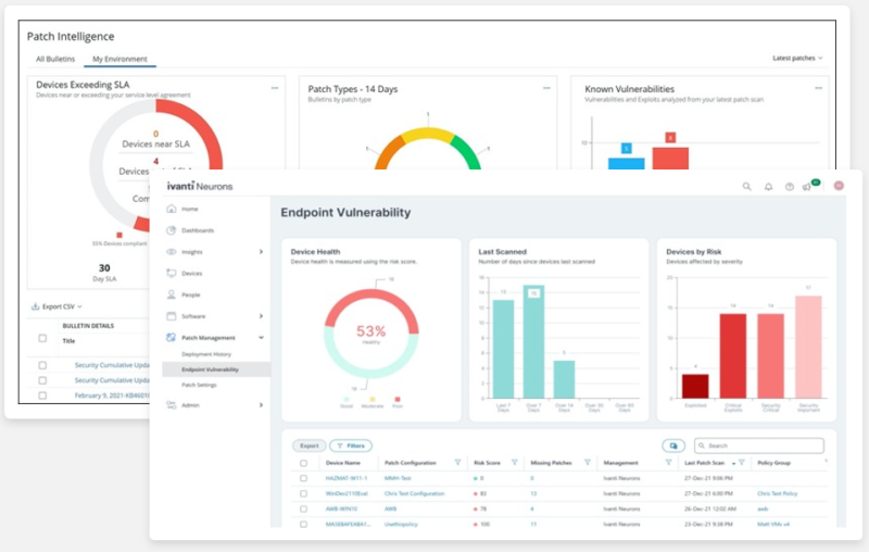 Ivanti patch intelligence