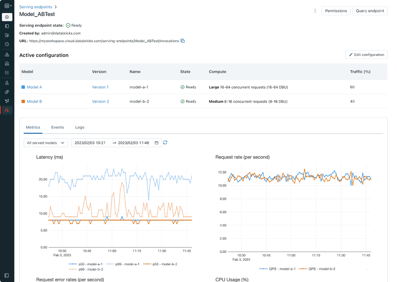 Databricks model serving