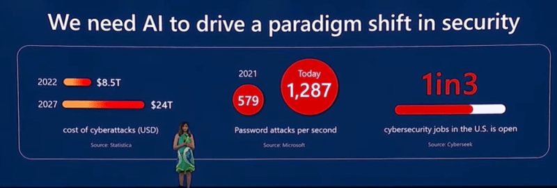 We need AI to drive a paradigm shift in security